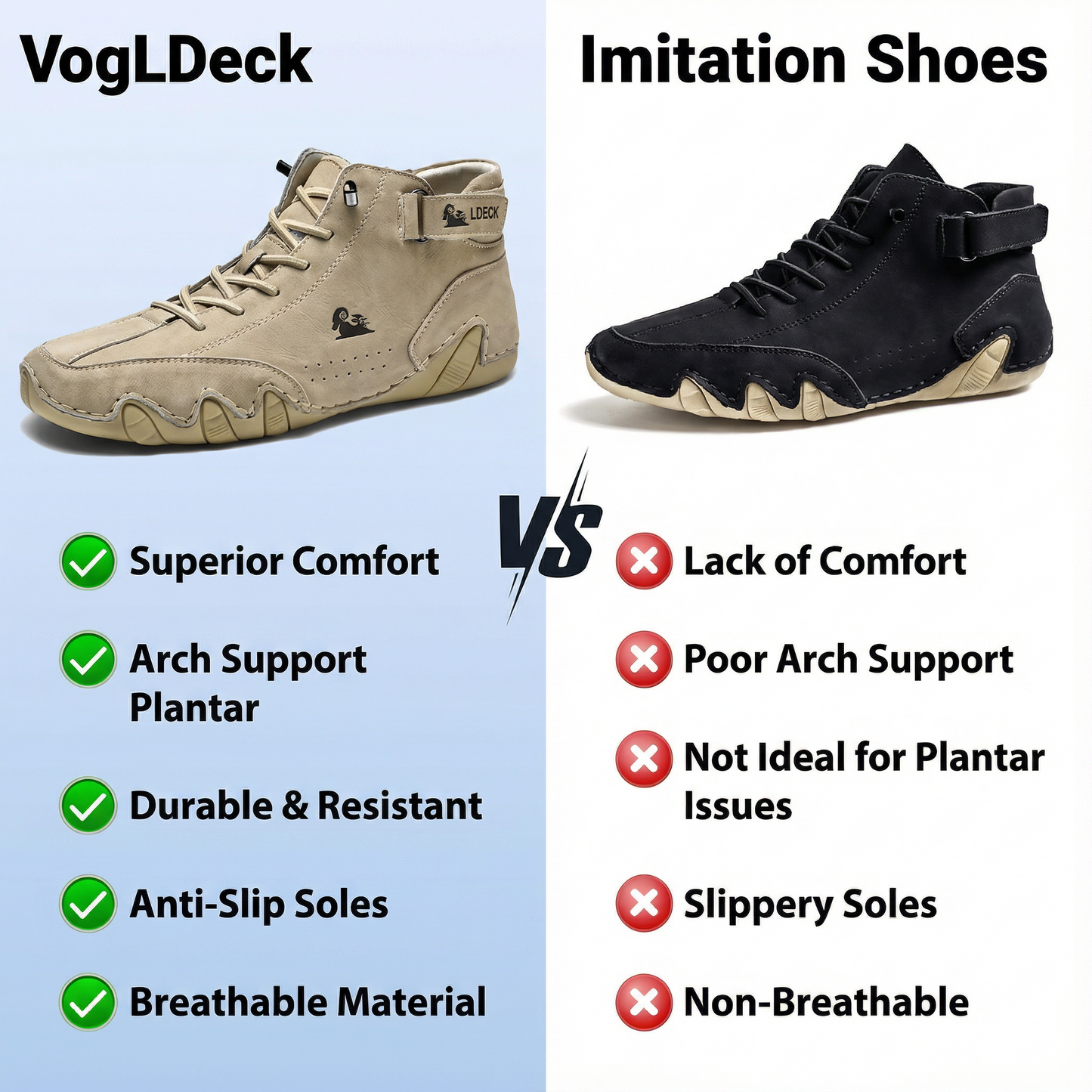 VogLdeck schoenen – Revolutionaire comfort de hele dag door 