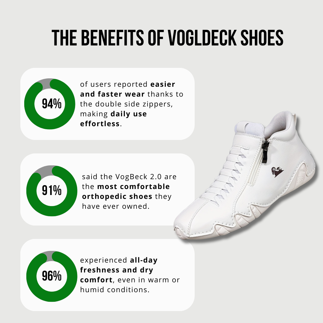 VogBeck 2.0 – Chaussures Orthopédiques Respirantes à Double Zip Confort